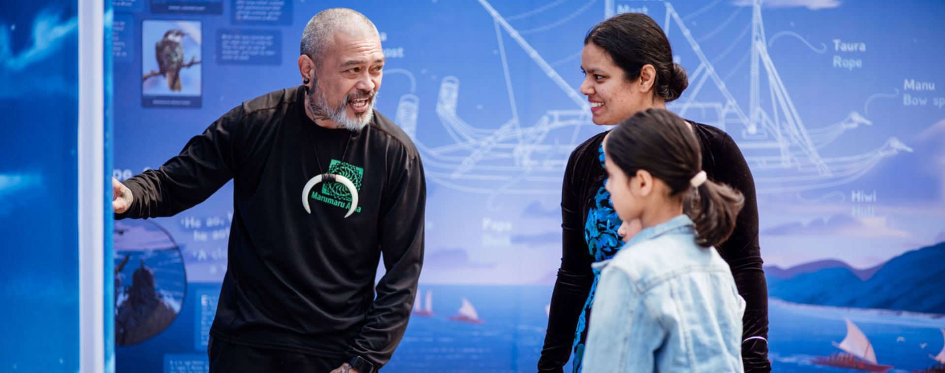 Tāngata Moana Mātauranga Exhibition